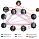 Image for article titled Five Things About Penny Dreadful Are Better Than Ever (And One’s Not)
